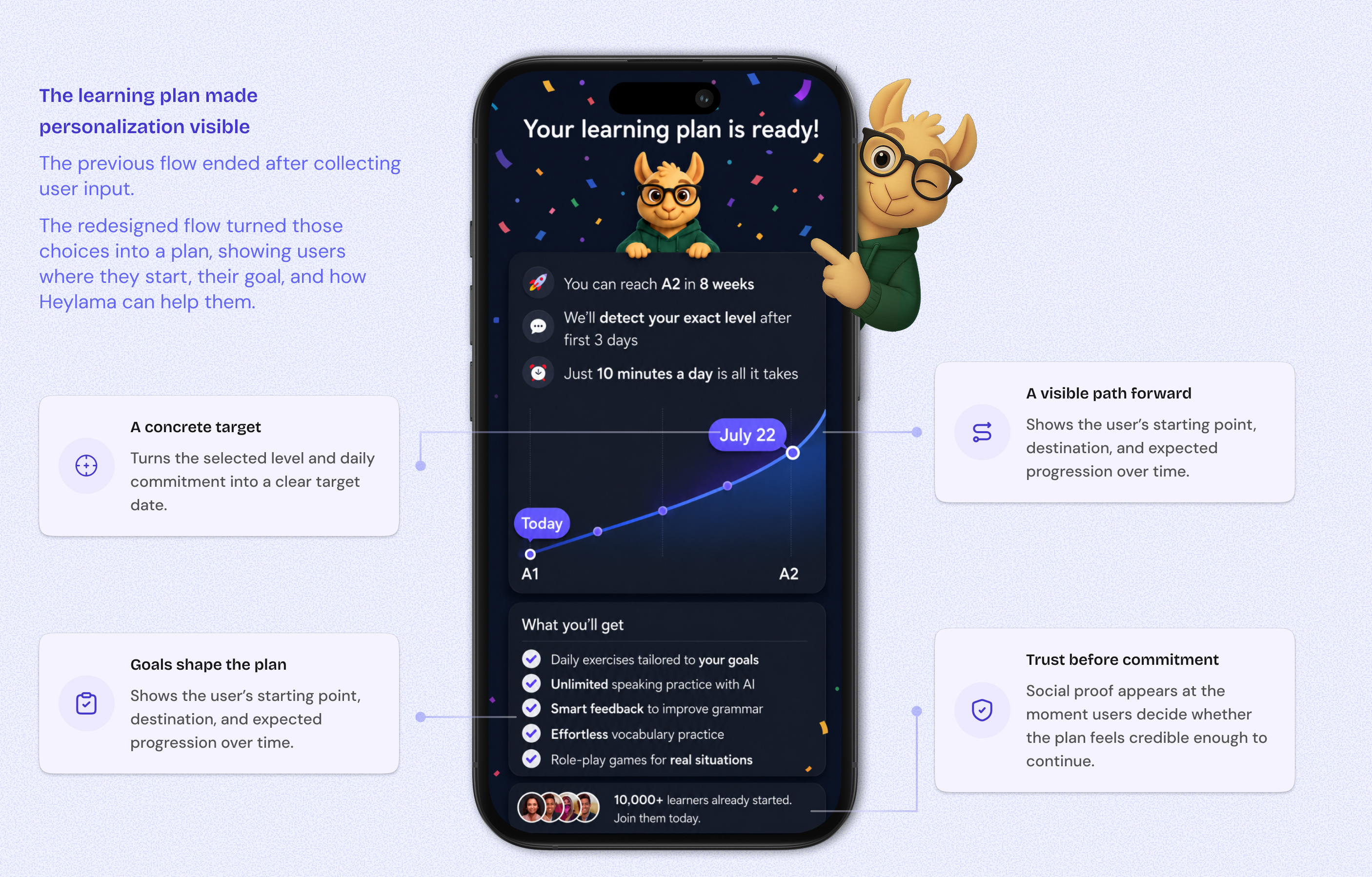 Generated learning plan screen